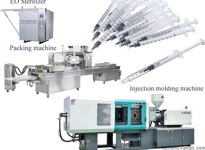 Syringe Manufacturing Machine